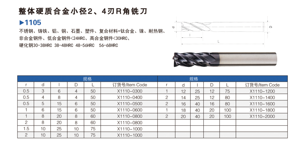 1-22021Q50530V3.png