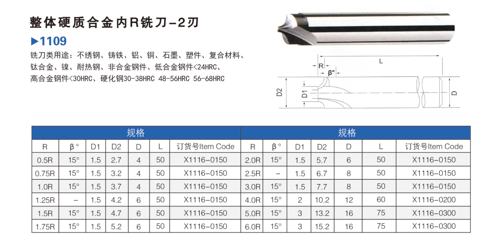 1-22021Q50929104.png