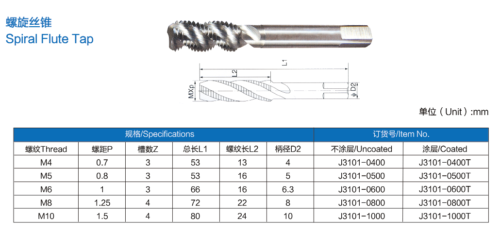1-22021Q5140UQ.png